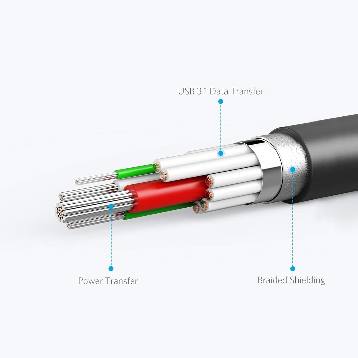 Anker USB-C to USB-C 3.1 Gen 2 Cable (3ft) with Power Delivery, for iPhone 15Pro/15ProMax/15/15Plus Apple MacBook, Huawei Matebook, iPad Pro 2020, Chromebook and More Type-C Devices/Laptops