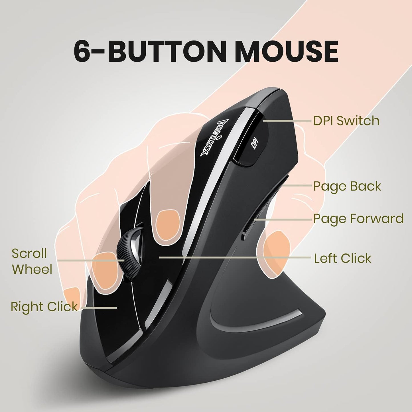 Wireless Ergonomic Vertical Mouse Recommended with RSI User