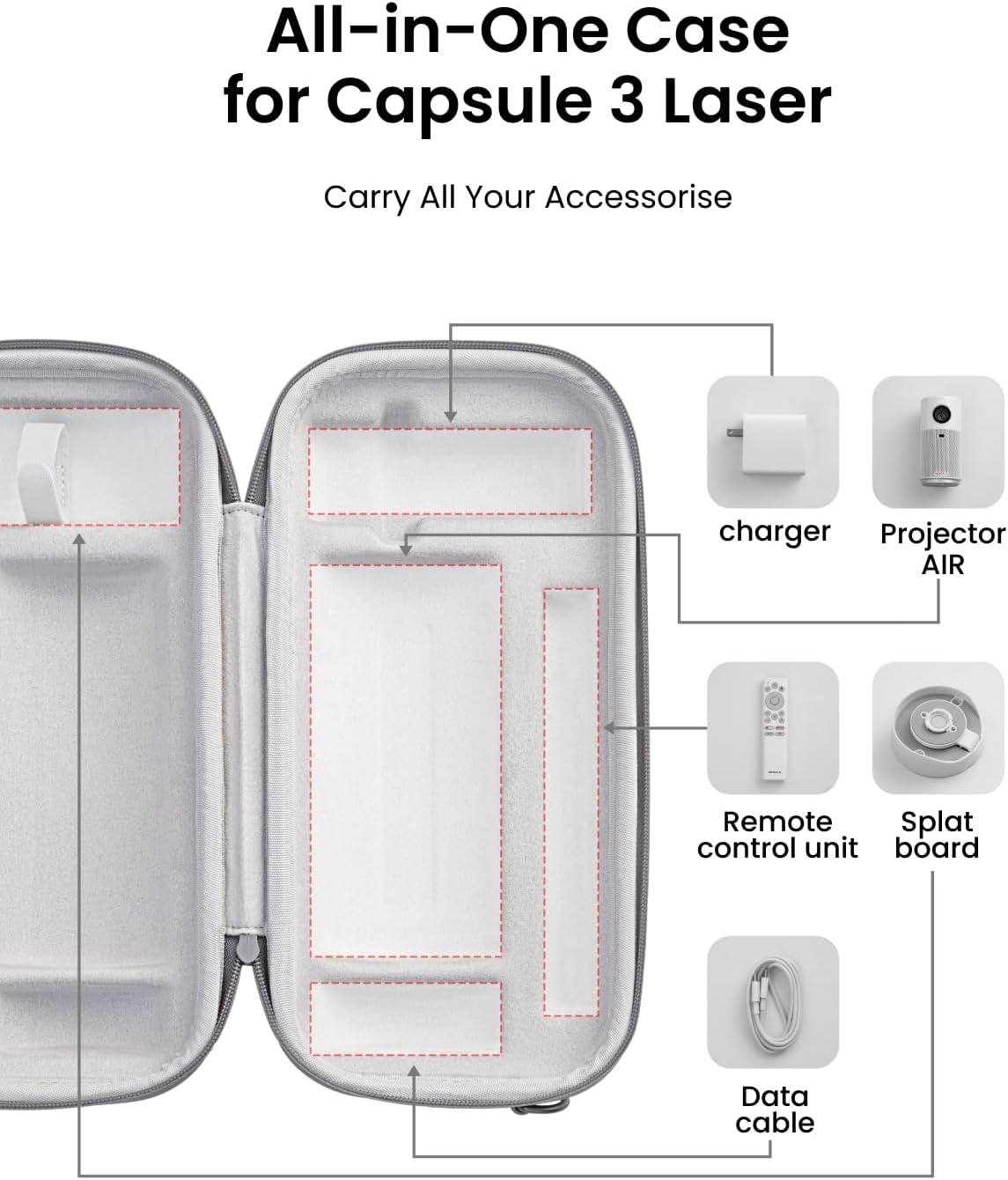 NEBULA Capsule Air Official All-in-One Travel Case, Customized for Capsule Air with Detachable Shoulder Strap, Adapter, Remote Control, Cables and Snap-On Base, Waterproof and Protective Polyester.