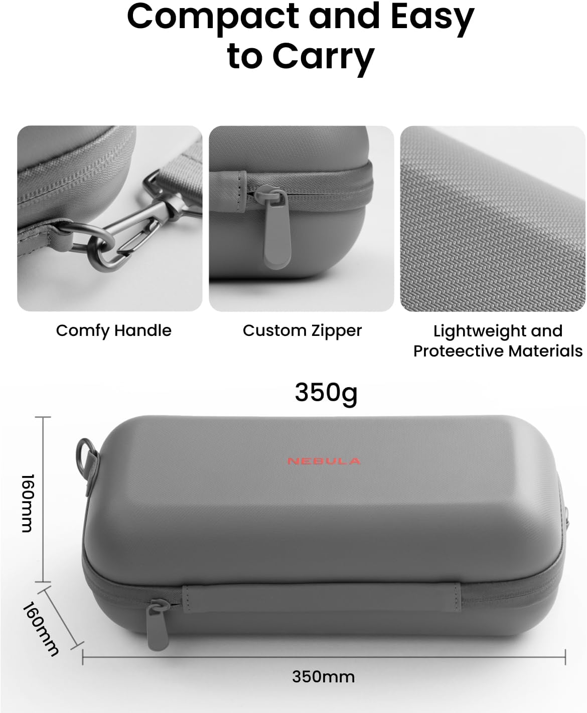 NEBULA Capsule Air Official All-in-One Travel Case, Customized for Capsule Air with Detachable Shoulder Strap, Adapter, Remote Control, Cables and Snap-On Base, Waterproof and Protective Polyester.