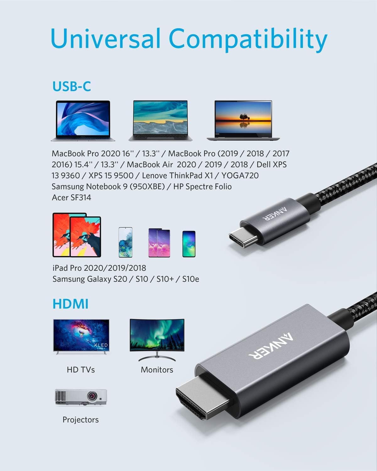 Anker USB C to HDMI Cable for Home Office 6ft, USB C to HDMI 4K 60Hz Cable, High-Speed Cable, Ideal for Home Entertainment, Compatible with MacBook, Samsung Galaxy, Dell XPS [Thunderbolt 3/4]