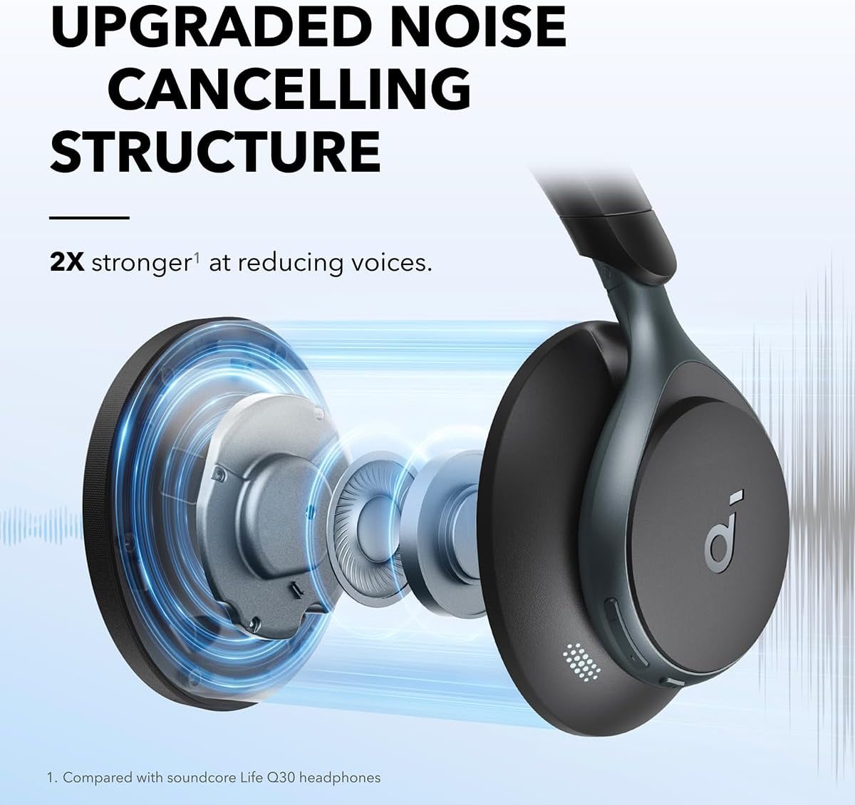 Soundcore by Anker, Space One, Active Noise Cancelling Headphones, 2X Stronger Voice Reduction, 40H ANC Playtime, App Control, LDAC Hi-Res Wireless Audio, Comfortable Fit, Clear Calls, Bluetooth 5.3