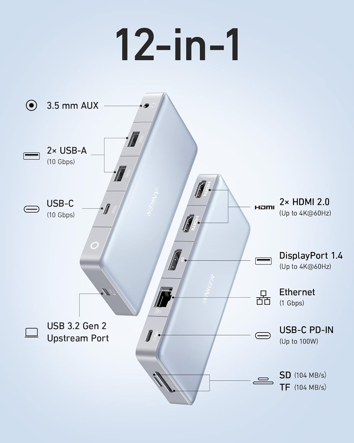 Anker 575 USB-C Hub (12-in-1, Dual HDMI, DP), Triple Display Docking Station, 10 Gbps USB-C and USB-A Data Ports, 4K HDMI and DisplayPort, Max 100W Pd-in, Ethernet, for Dell, Thinkpad Laptop and More