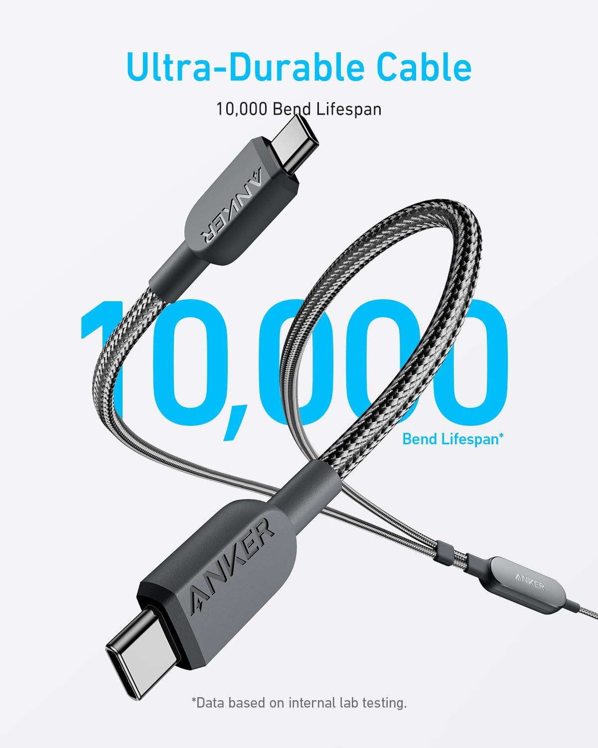 Anker USB C Cable, 4 ft 2-in-1 USB C to USB C Cable 140W Max, Fast Charging for iPhone 16 Series, MacBook, iPad, and More (USB 2.0, Braided, Black)