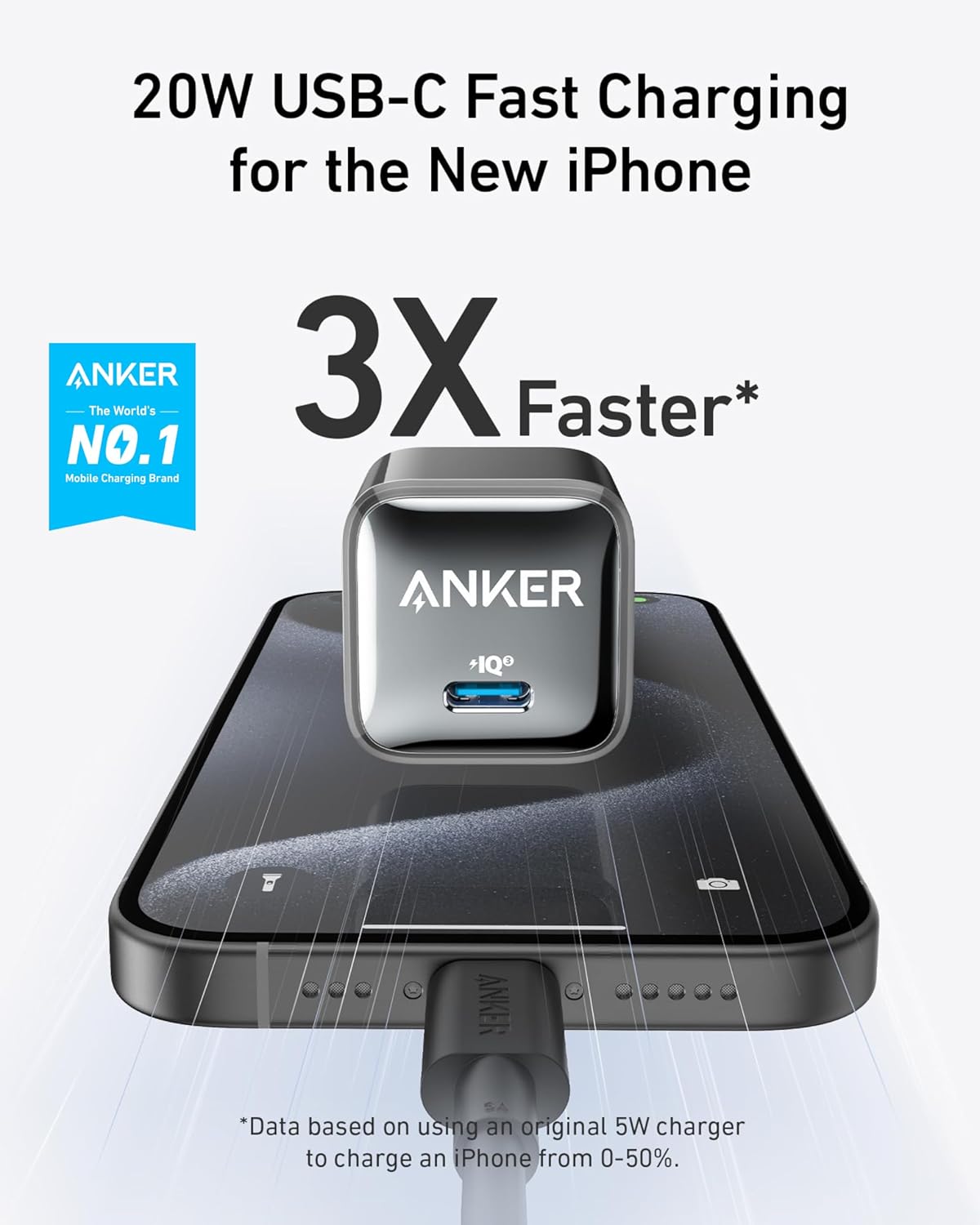 Anker USB C Charger Block 20W, 511 Charger (Nano Pro), PIQ 3.0 Compact Fast Charger for iPhone 16/16 Plus/16 Pro/16 Pro Max, 15 Series, Galaxy, Pixel 4/3, iPad (2 Pack & 2 Cable)