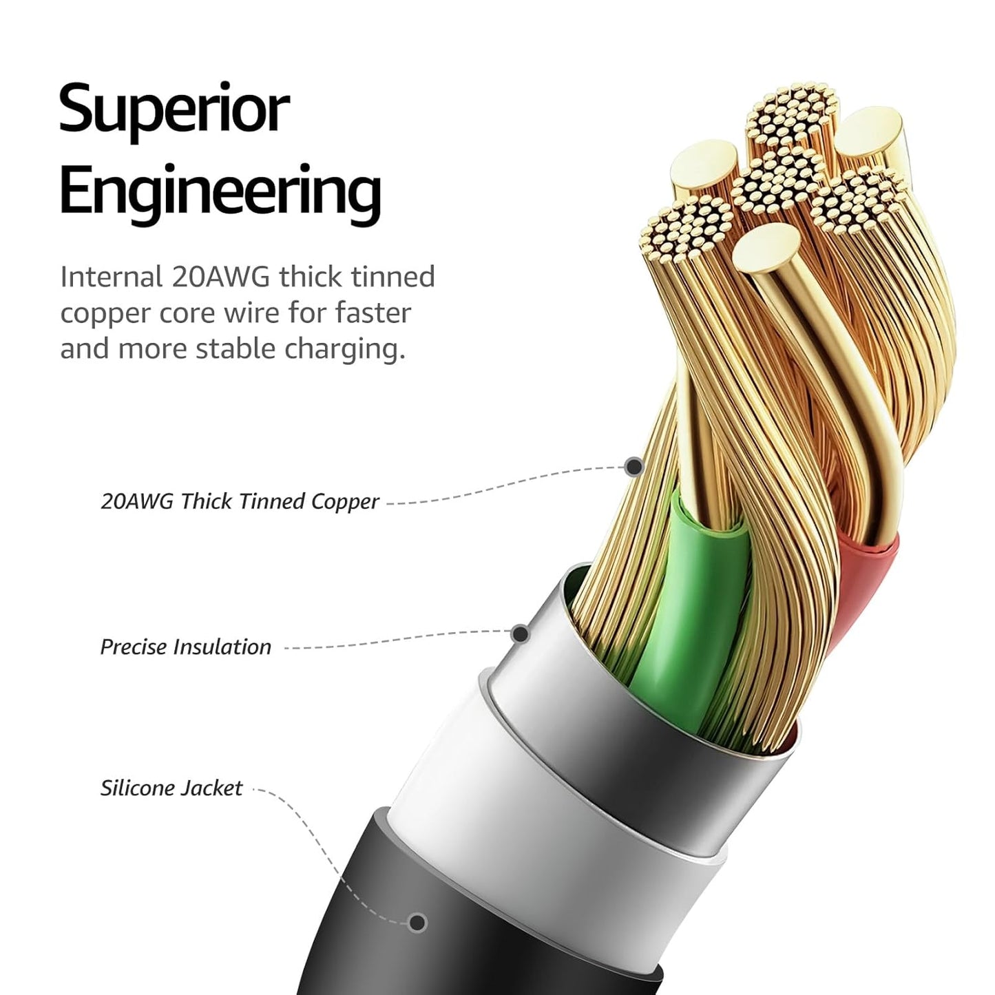 USB-C to USB-A Charging Cable