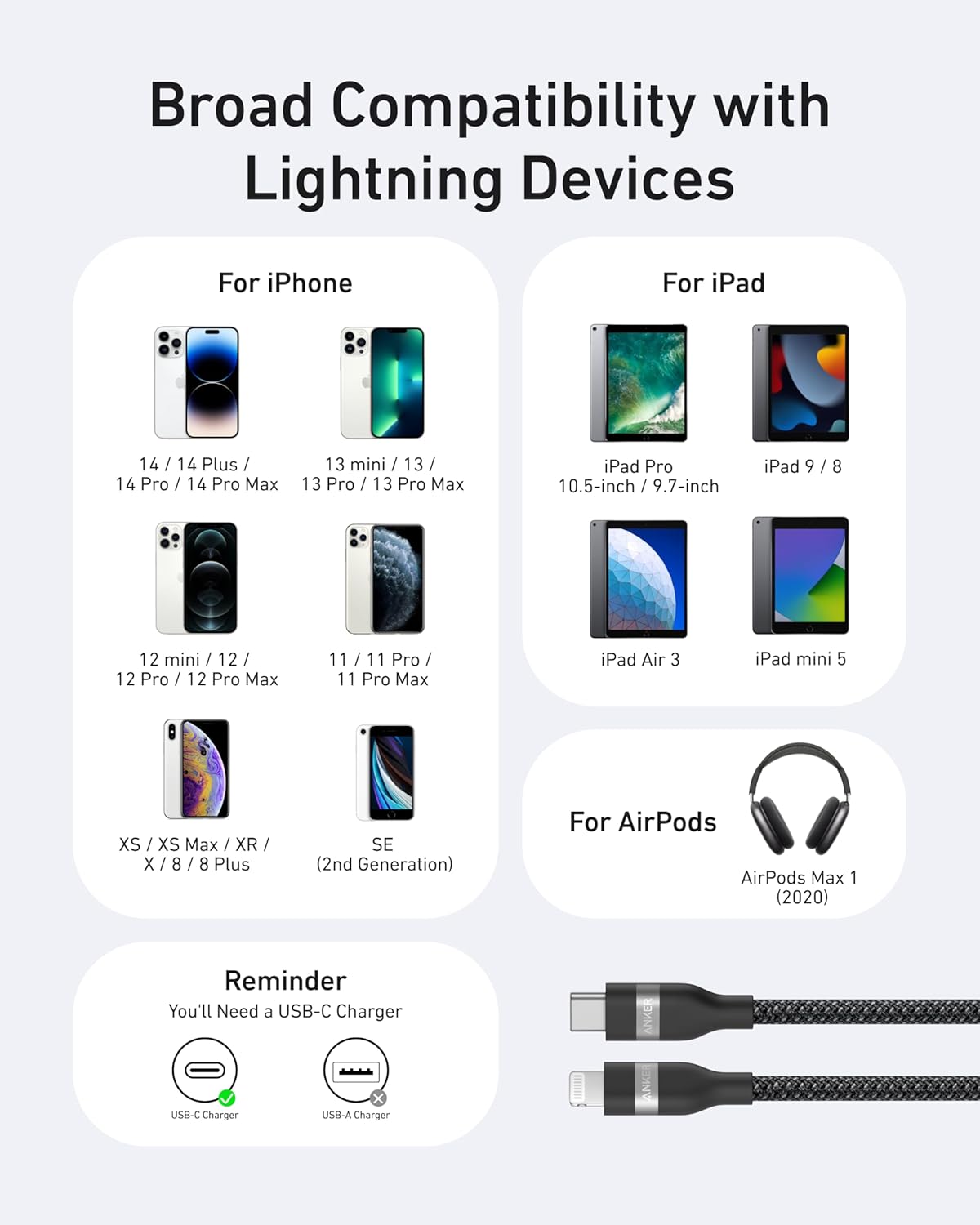 Anker USB C to Lightning Cable, Upcycled-Braided USB C to Lightning Cord, Ultra-Fast Charging Cable for iPhone 14/13/12/11 Series and More (USB 2.0, 3FT)