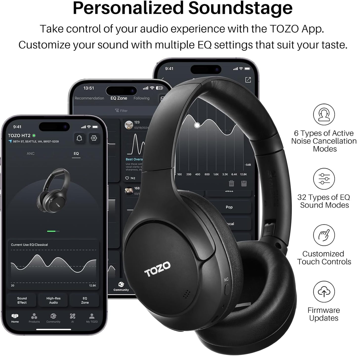 HT2 Hybrid Active Noise Cancelling Headphones