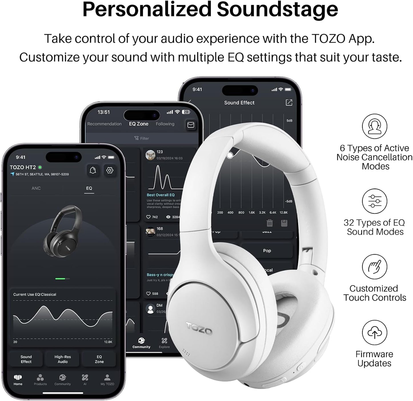 HT2 Hybrid Active Noise Cancelling Headphones