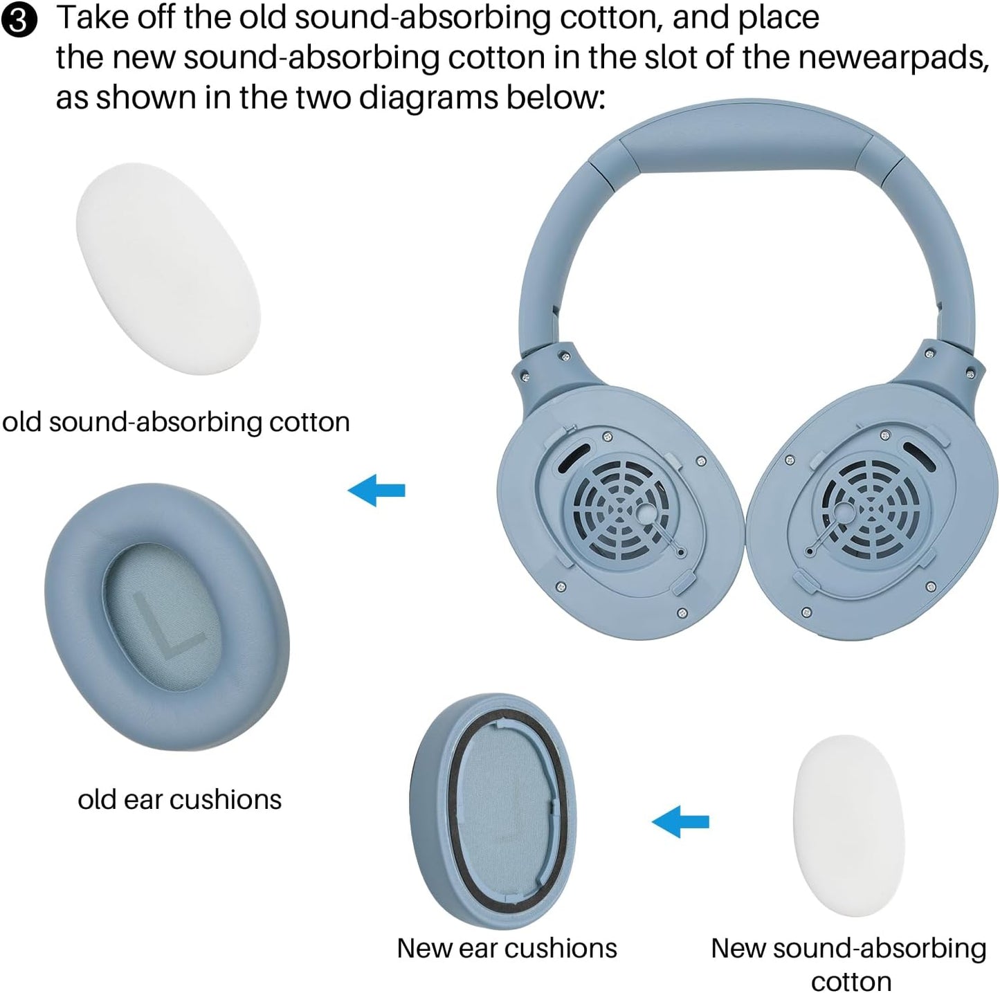 HT2 Replacement Earpads Cushion