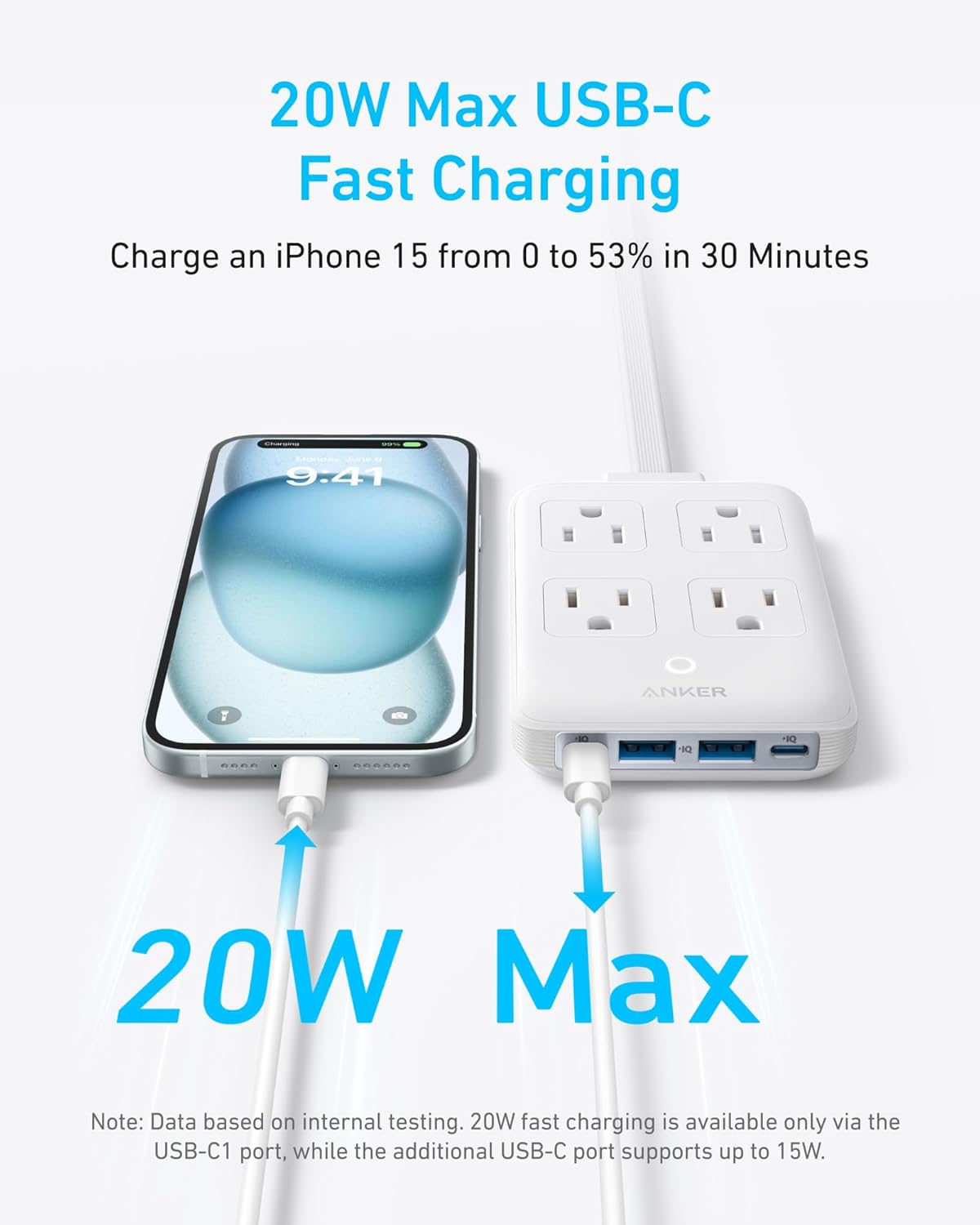 Anker Charging Station, 20W Max 8-in-1 USB-C Power Strip for iPhone 15/14 and MacBook Air/Pro, 5 ft Thin Cord with 4 AC, 2 USB-A, and 2 USB-C Ports, Fast Charging Desktop Charger for Travel, Office