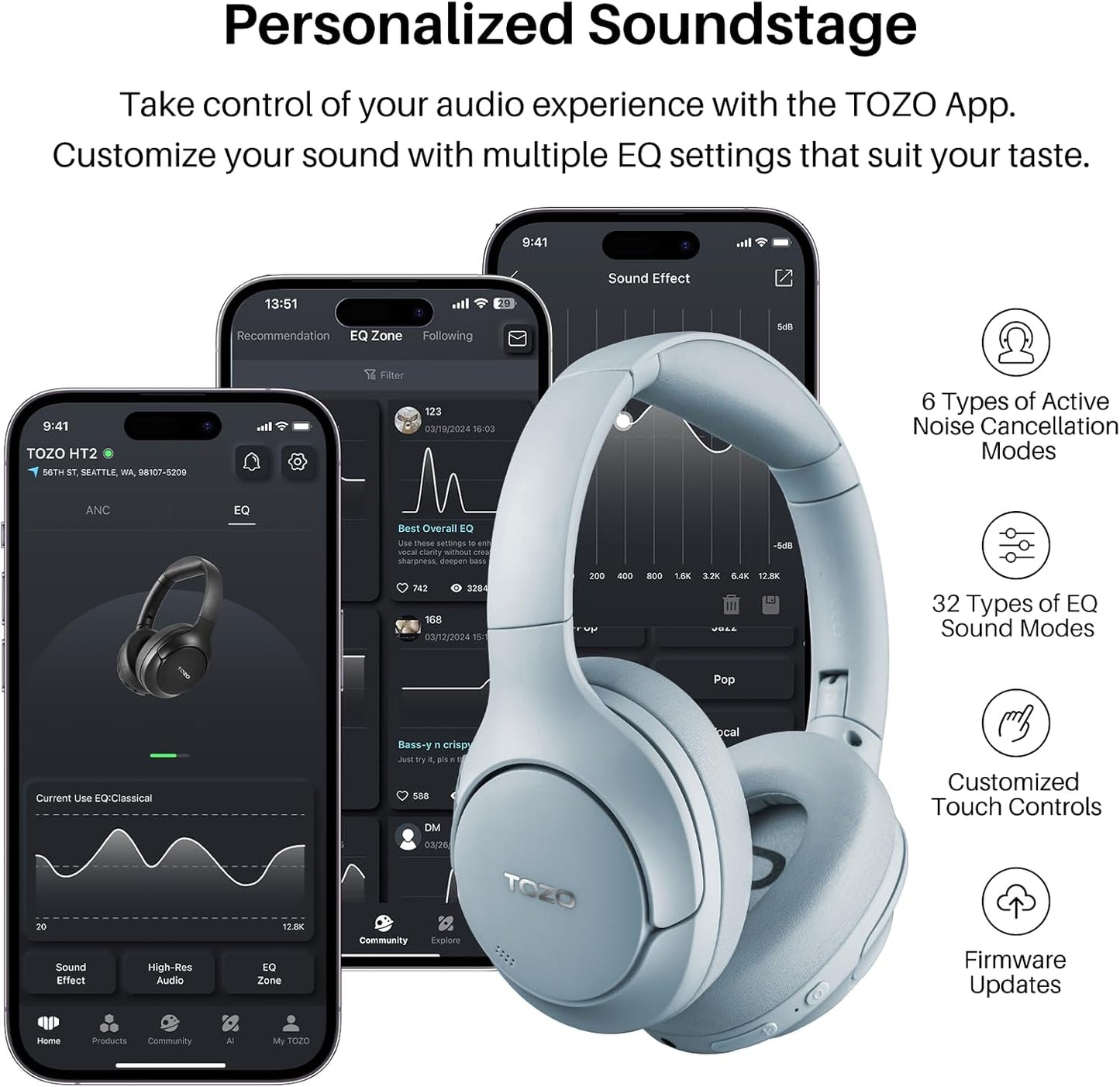 HT2 Hybrid Active Noise Cancelling Headphones