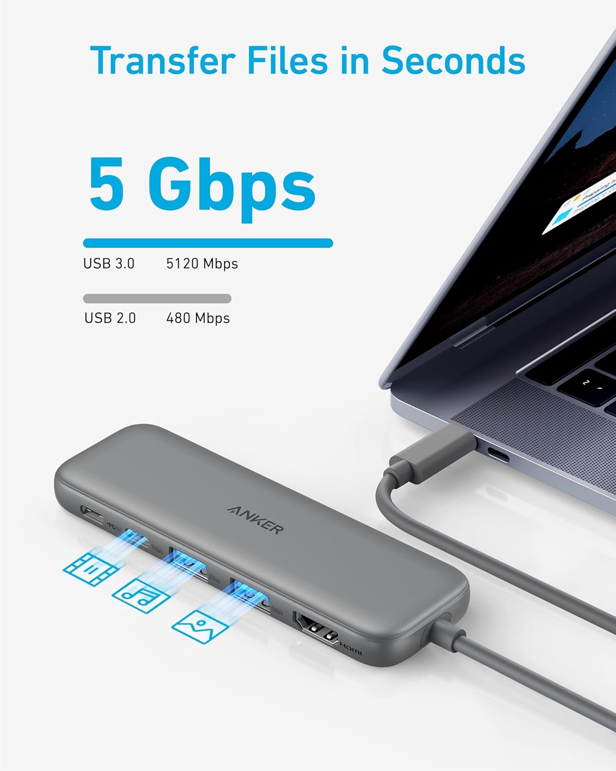 Anker 332 USB-C Hub (5-in-1) with 4K HDMI Display, 5Gbps USB-C Data Port and 2 5Gbps USB-A Data Ports and for MacBook Pro, MacBook Air, Dell XPS, Lenovo Thinkpad, HP Laptops and More(Grey)