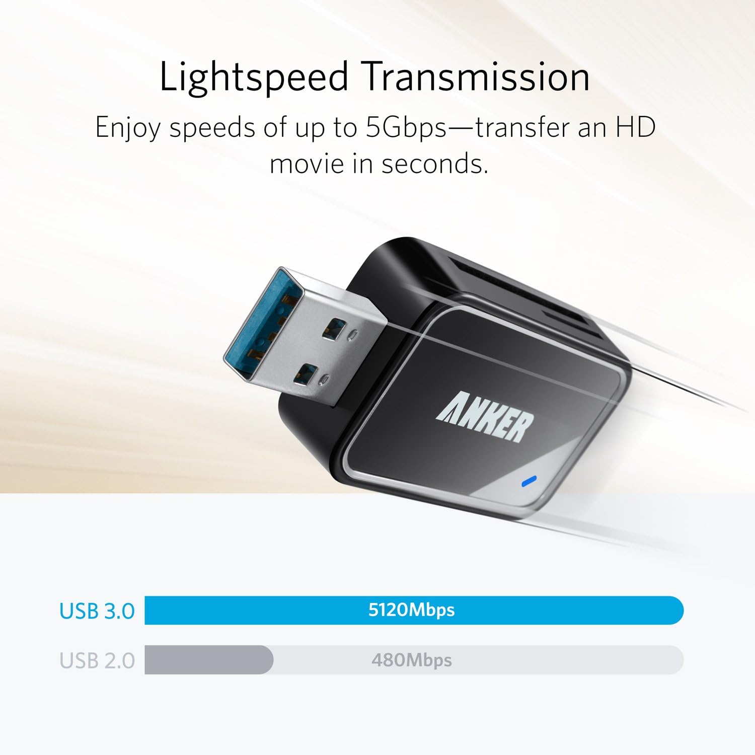 Anker USB 3.0 SD Card Reader, 2-in-1 SD Card Reader for SDXC, SDHC, MMC, RS-MMC, Micro SDXC, Micro SD, Micro SDHC, UHS-I Cards - Card Reader, Micro SD Card Reader