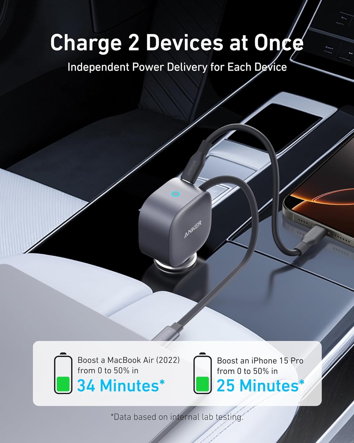 Anker USB-C Car Charger, 75W Max Ultra-Compact Type-C Fast Car Charger with Built-in Retractable Cable, Car Adapter for iPhone 16/15/14 Series, MacBook Pro/Air, iPad, Galaxy, AirPods, and More