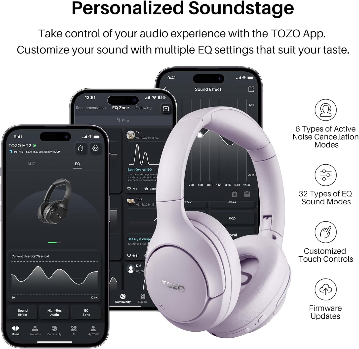 HT2 Hybrid Active Noise Cancelling Headphones