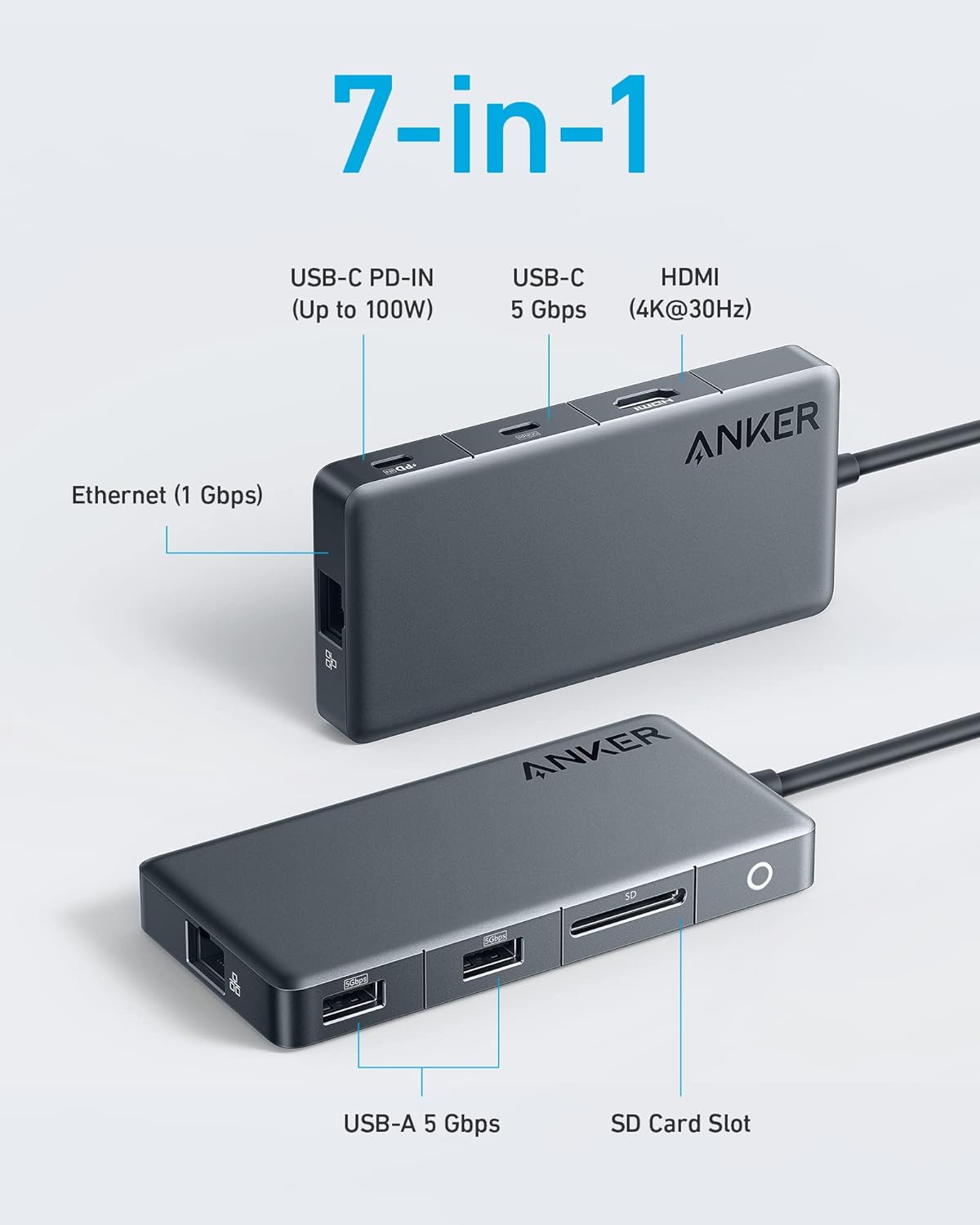 Anker 341 USB-C Hub (7-in-1, 4K HDMI Display) with 3 5Gbps USB-C and USB-A Data Ports, Max 100W Power Delivery, Ethernet for Lenovo, Dell XPS, HP Laptops, MacBook, Ipad, and More